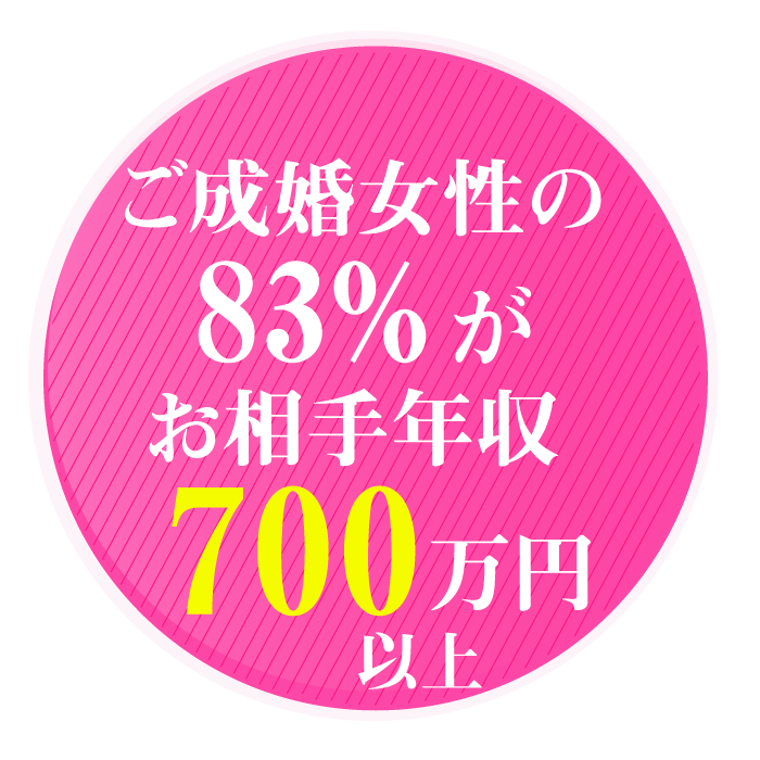 ご成婚女性の83%がお相手年収700万円以上