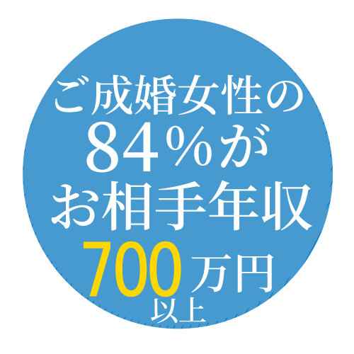 ご成婚女性の84％がお相手年収700万円以上