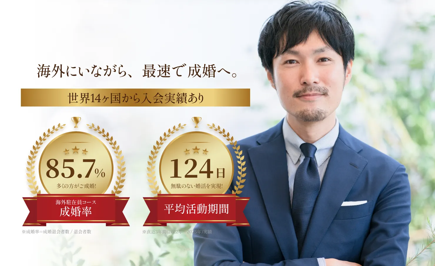海外にいながら、最速で成婚へ。世界14ヶ国から入会実績あり。海外駐在員コース85.7％、平均活動期間124日。